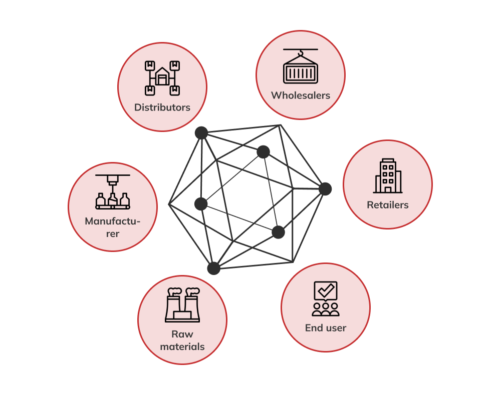Criptoativos e Sucessão Patrimonial: Planejamento Jurídico
